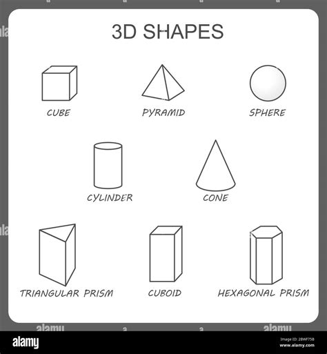 Solid 3d Shapes Cylinder Cube Prism Sphere Pyramid Hexagonal