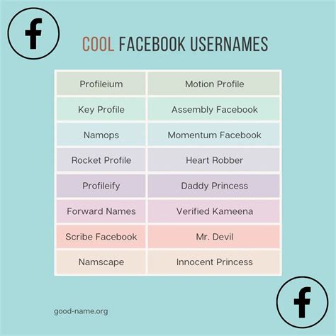 999 Best And Cool Name For Facebook Profile Good Name