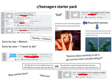 R Teenagers Starter Pack R Teenagers