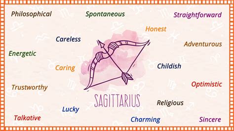 ‌sagittarius Horoscope‌ ‌2021‌ Sagittarius Yearly Predictions 2021