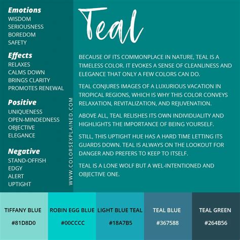 Meaning Of The Color Teal Symbolism Common Uses And More 2022