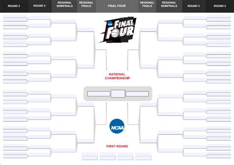 Fillable 2023 March Madness Bracket Fillable Form 2022