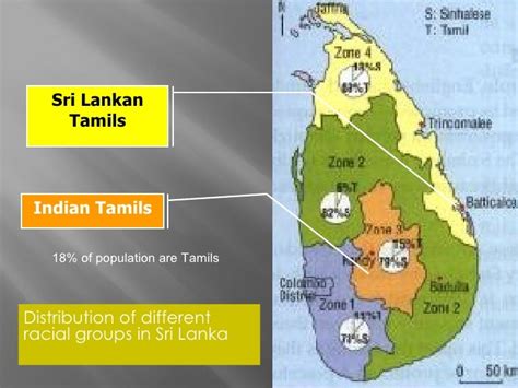 Srilanka Conflict V09