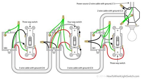 Light switch wiring diagram of a ceiling light to a light switch using 3 conductor cable to the switch. 4 way switch with power feed via the light | How to wire a light switch | Three way switch ...