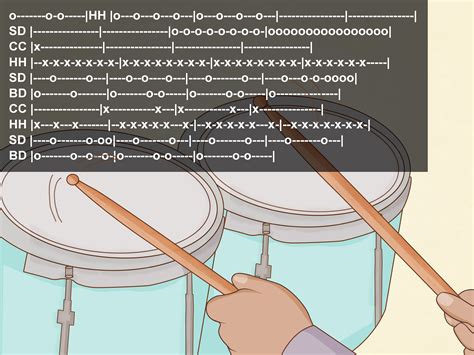 How To Learn To Read Drum Music How To Read Drum Tabs Wikihow We