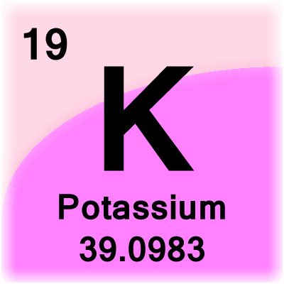 Properties Of Potassium Elements Atomic Mass