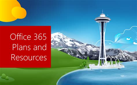 Microsoft 365 Day 4 Office 365 Plans And Resources Tracy Van Der Schyff