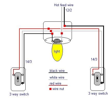 3 way 12v heater wiring, image source: 12 Volt 2 Way Switch