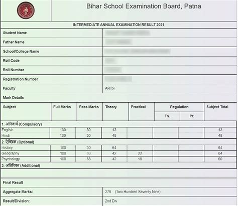 Bihar Board Marksheet 2024 For Class 10th And 12th Dates Steps To