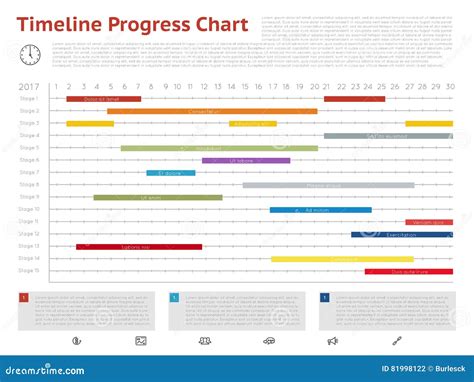 Vector Timeline Progress Graph Gantt Chart Of Project Stock Vector