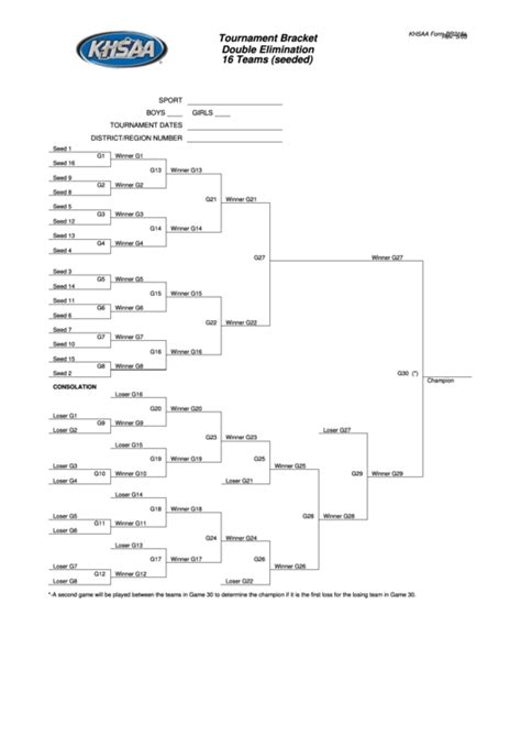 Tournament Bracket Double Elimination 16 Teams Seeded