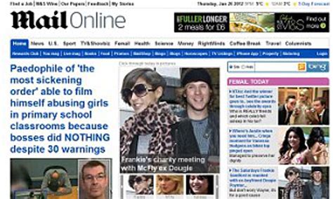 Daily Mail Website