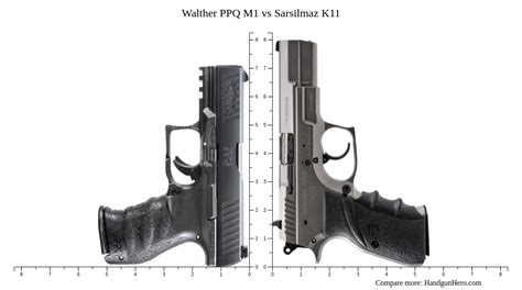 Walther Ppq M Vs Sarsilmaz K Size Comparison Handgun Hero