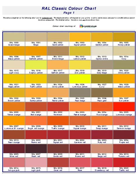 Ral Color Chart PDFSimpli