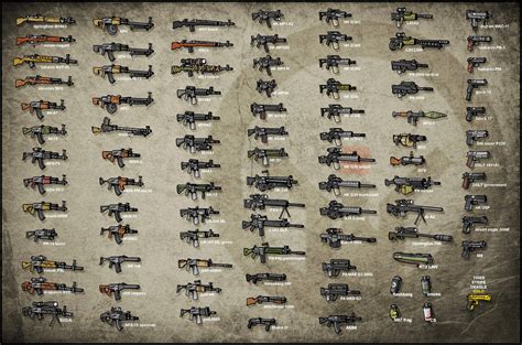 All Guns List 8A9