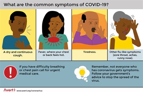 It can also take longer before people show symptoms and people can be contagious for longer. What are the symptoms of COVID-19? | Avert