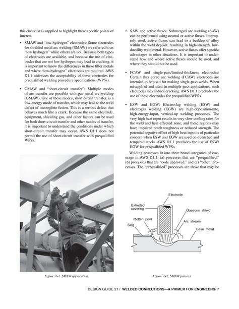 Aisc Design Guide 21 Welded Connections