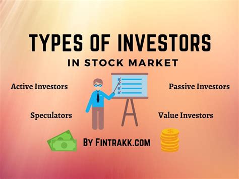 Types of Investors in the Stock Market | Fintrakk