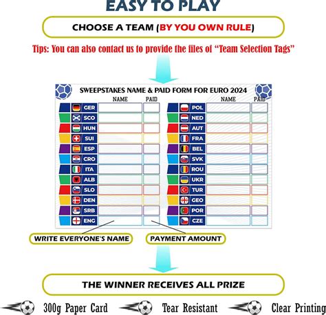 Euro 2024 Wall Chart Euro 2024 Football Grelly Uk