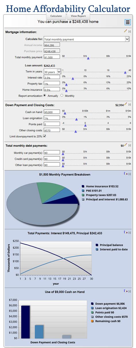 Home Affordability Calculator - How much house can you ...