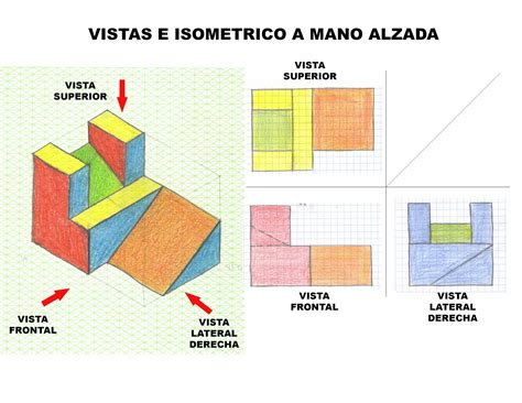 Vistas Frontal Lateral E Superior