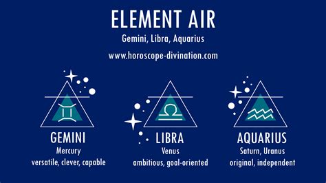 3 Air Signs Of Zodiac Gemini Libra Aquarius