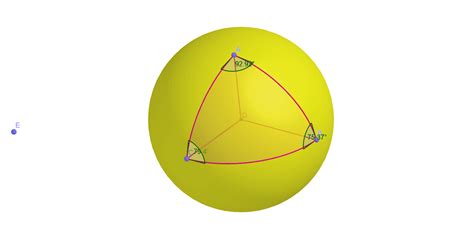Spherical Triangle With Angles Geogebra