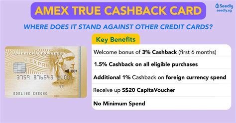 Amex True Cashback Card Reviews And Comparison Seedly