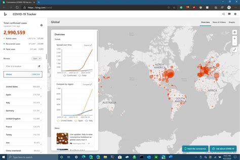 Bing Has The Best Coronavirus Tracker Mashable Says