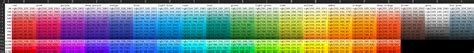 Excel Set Cell Background Color To Its Containing Rgb