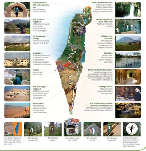 Israel National Trail Tourist Tours Places To See