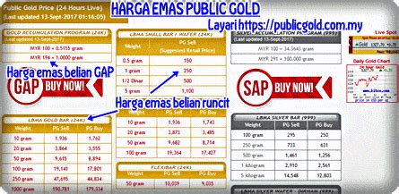 Live spot gold & silver price. Harga Emas Public Gold