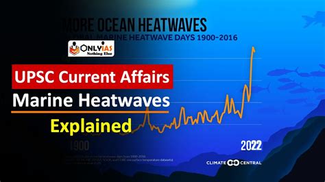 Marine Heat Waves Complete Information Gs Paper Iii Geography