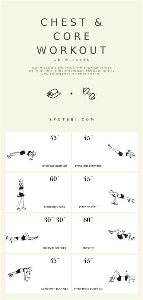 The Chest And Core Workout Chart Shows How To Use It For Strength Flexibility And Flexibility