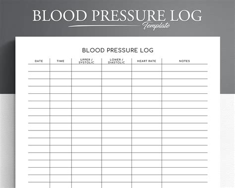 Blood Pressure Chart Ph
