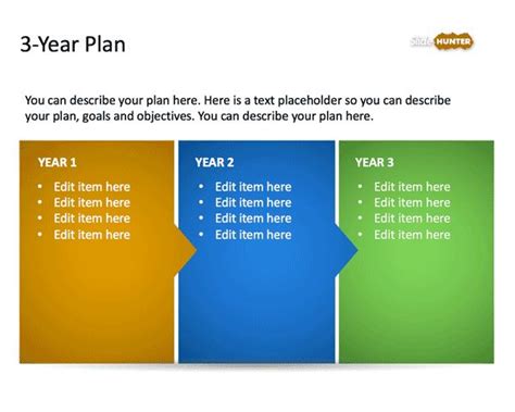 3 Year Strategic Plan Powerpoint Template Is A Free Presentation