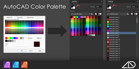 Free Architectural Color Palettes Ral Ncs Autocad Resources
