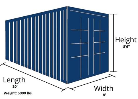 Shipping Container Dimensions And Sizes Usa Containers