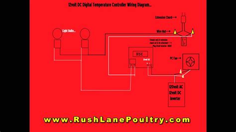 Carmanualshub.com automotive pdf manuals, wiring diagrams, fault codes, reviews, car manuals and news! W1209 (12volt) DC Digital Temp Controller Wiring Diagram! - YouTube