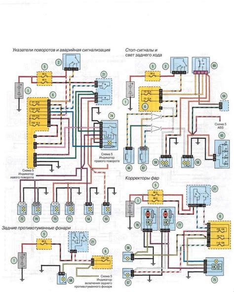 Renault Wiring Diagrams Wiring Diagram