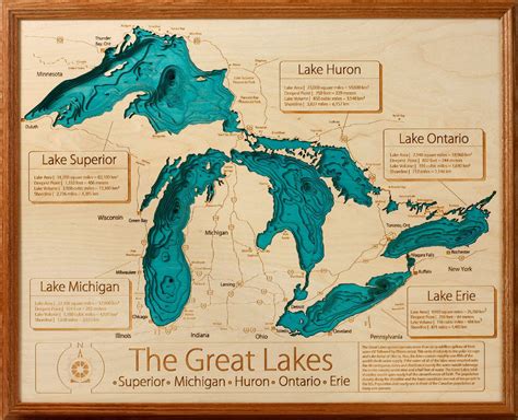 Great Lakes Collection 16 X 20 Wall Art By Lakeartcollection Via Etsy