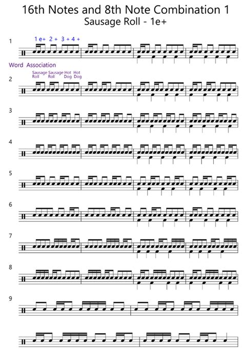 16th Note Combination 1 1e Drum Barossa