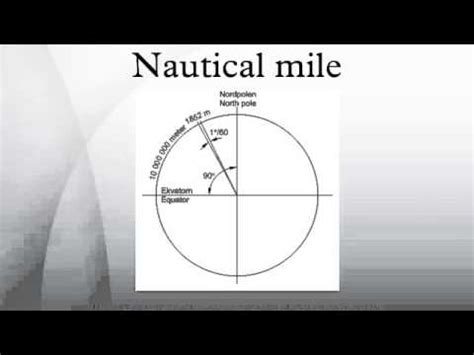 Instantly convert kilometers (km) to nautical miles (international) (nm) and many more length conversions online. Nautical mile - YouTube