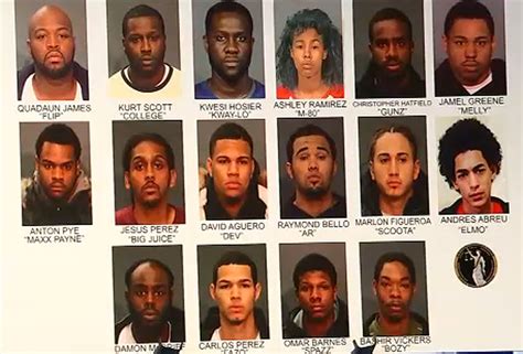 15 Alleged Gang Members Indicted For Gun Violence In The Bronx Abc7