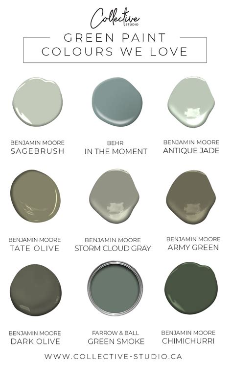 Benjamin Moore Color Chart Green Paint Color Ideas