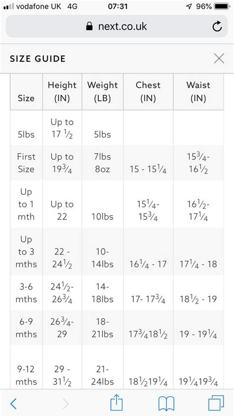 Baby Clothes Sizes Explained Baby Clothes Size Chart 48 Off