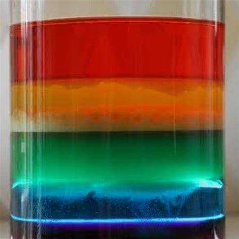 11 Cool Science Fair Projects from Pinterest | Science experiments kids, Fun science, Science ...