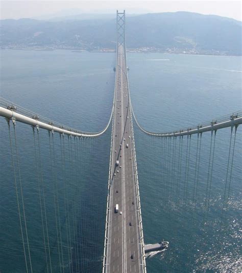 Worlds Top 10 Longest Single Span Bridges