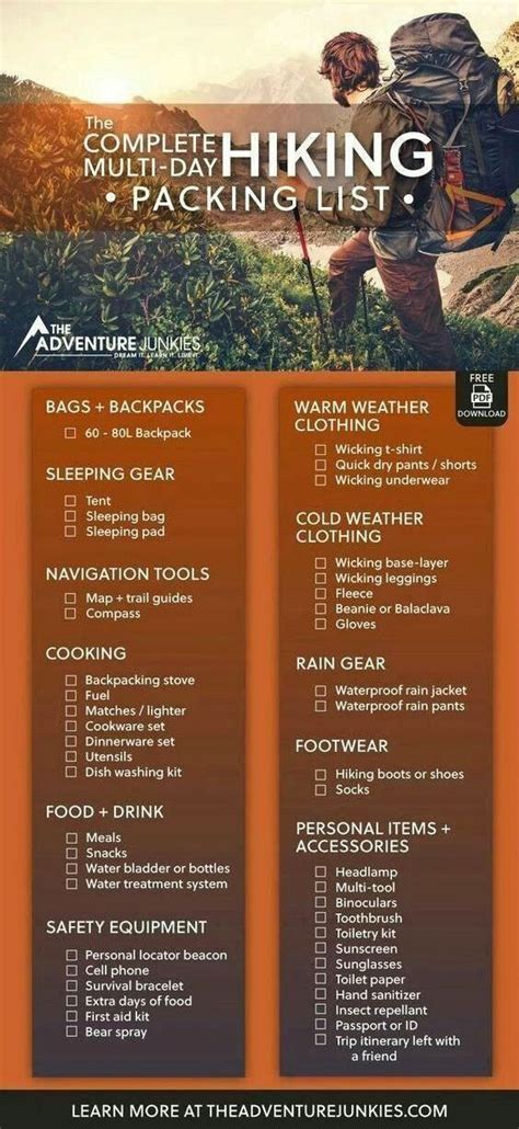 Hiking Tips For Beginners Backpacking Camping Day Hiking Packing