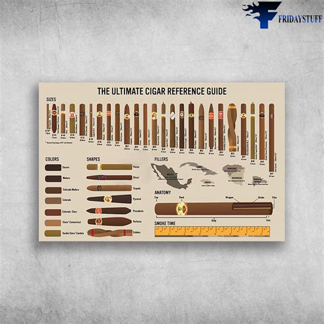 Cigarette Smoking The Ultimate Cigar Reference Guide Fridaystuff